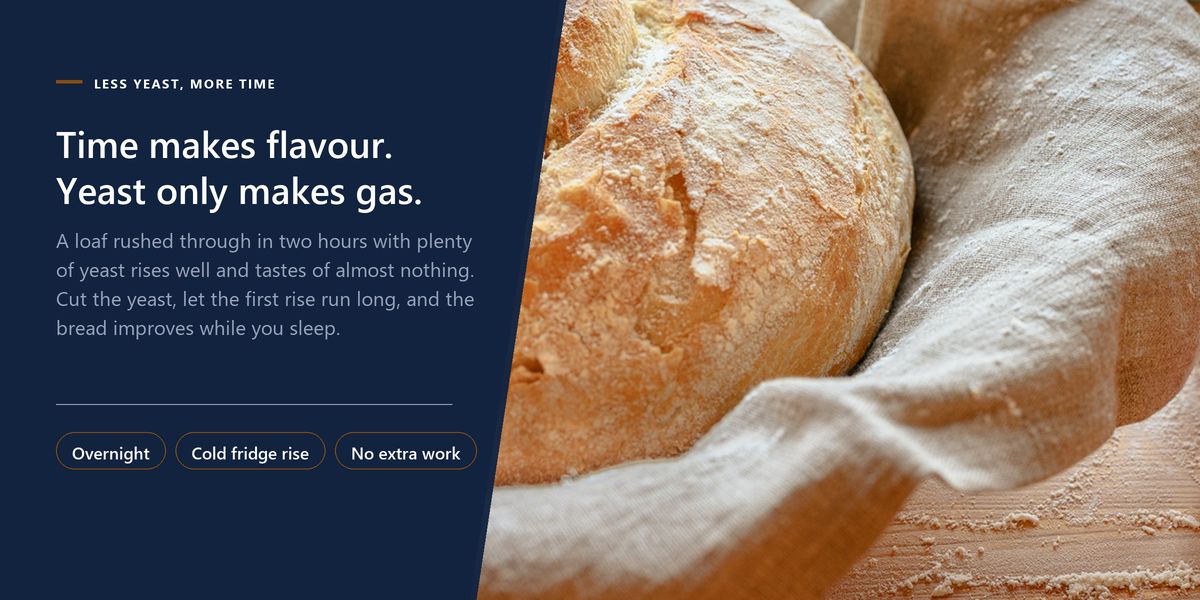 A floured loaf resting in cloth on a kitchen table, beside a banner explaining that time makes flavour while yeast only makes gas.