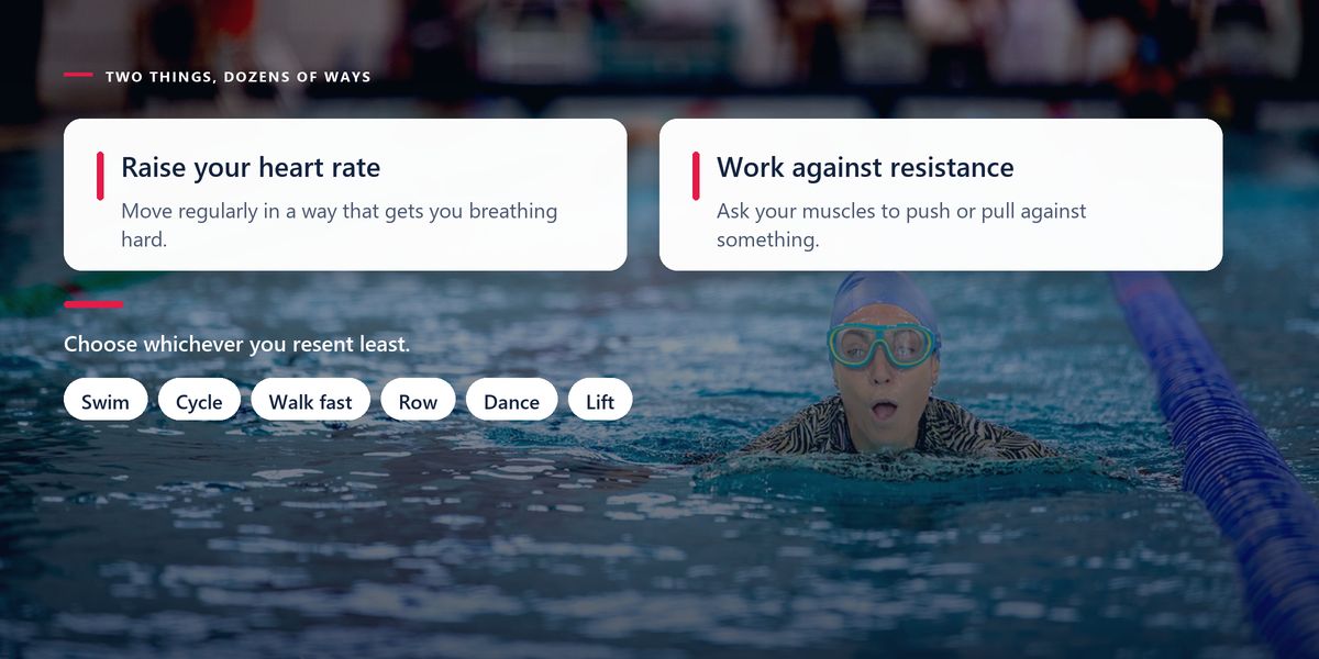 A swimmer mid-length in a public pool beneath two panels — raise your heart rate, work against resistance — and a row of activities that do both: swim, cycle, walk fast, row, dance, lift