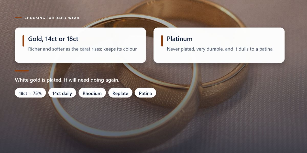 Two plain gold bands resting on soft cloth, behind panels comparing gold and platinum for a piece worn every day.