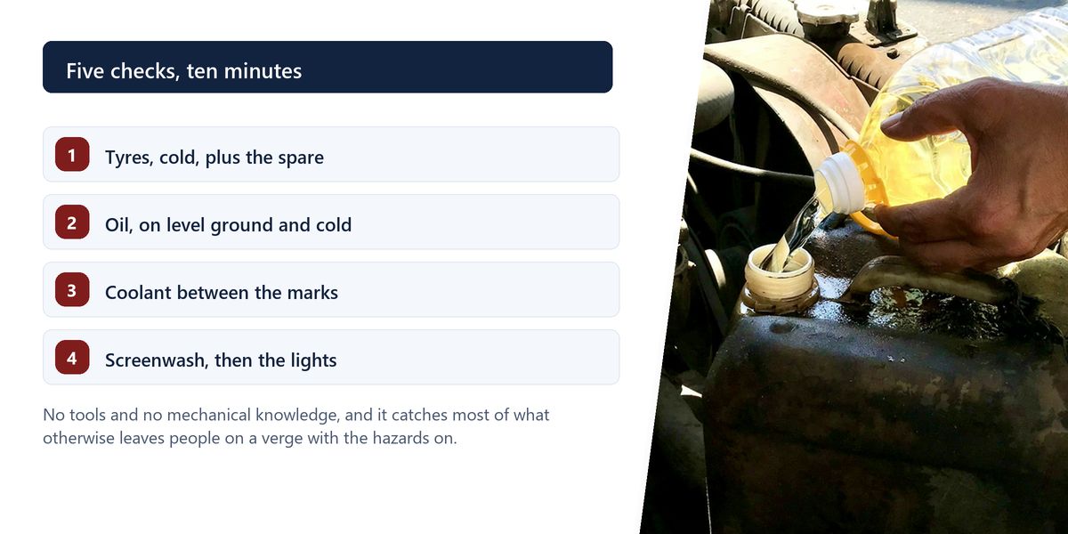 Hands tipping oil from a bottle into a well-used engine bay, beside a numbered list of the five checks that make up the monthly routine.