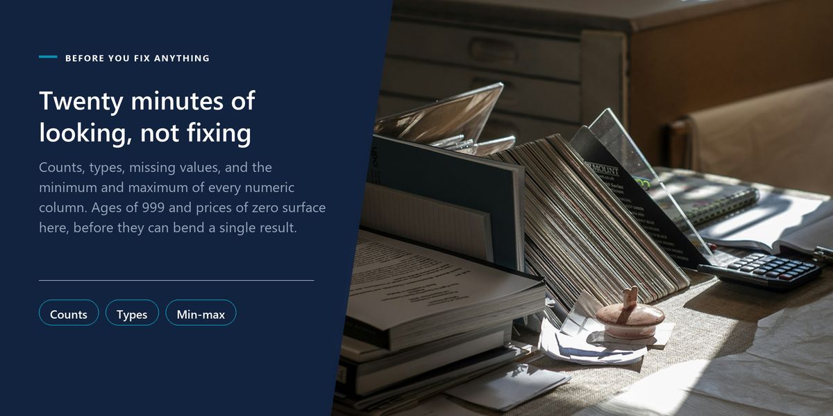 Sunlight rakes across an untouched in-tray of papers beside a banner on profiling data before changing it.