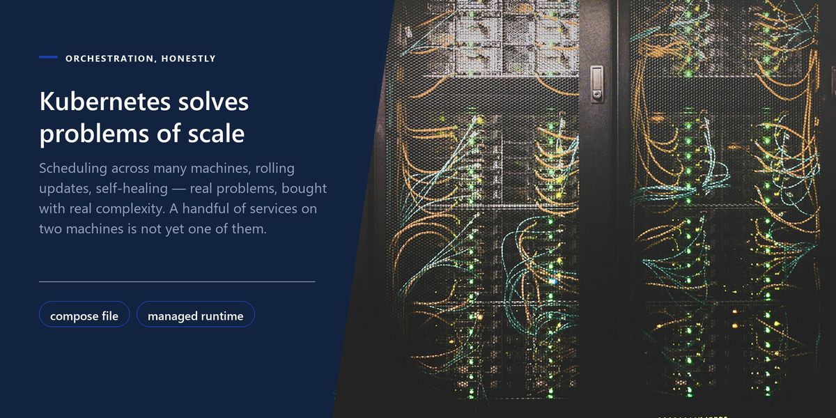 Two dark racks dense with fibre cabling and status lights, beside a panel arguing that Kubernetes solves problems of scale you may not yet have.