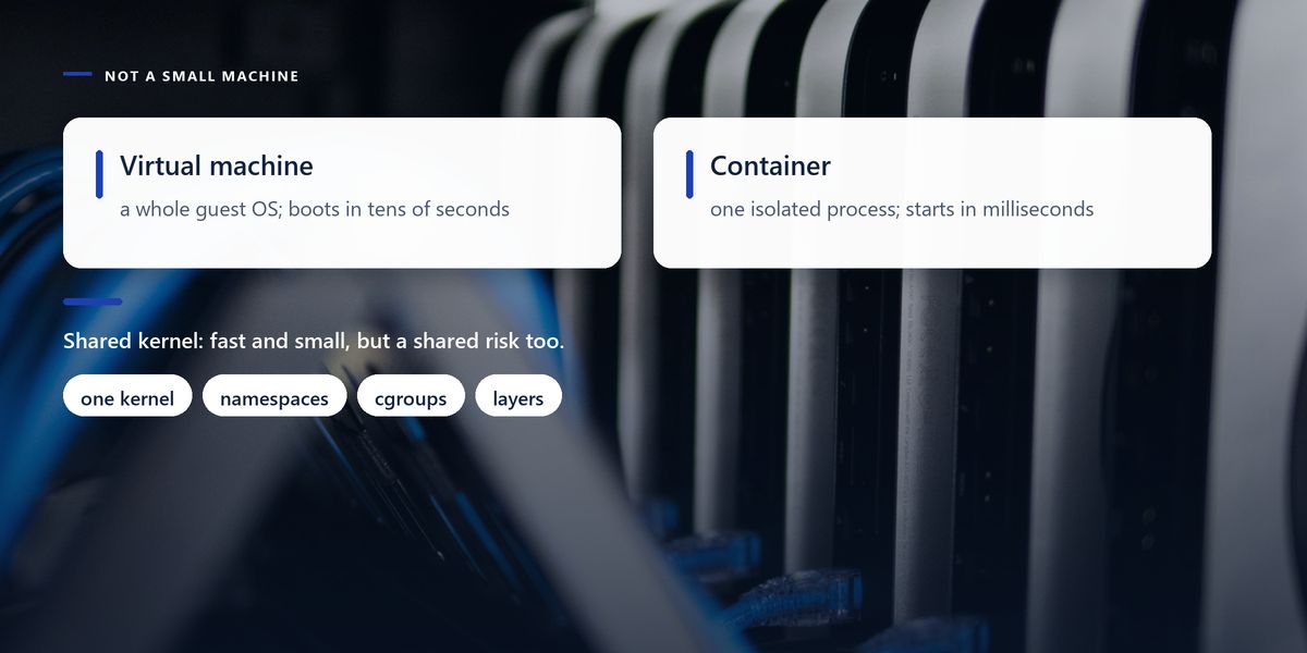 Blue network cables plug into a dark server chassis in shallow focus, beside a two-way panel contrasting a virtual machine's full guest OS with a container's single isolated process.