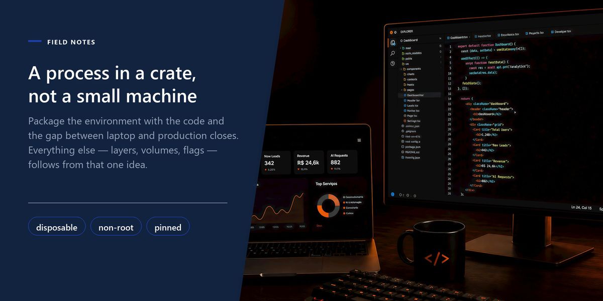A laptop and a code-filled monitor glow on a dark desk beside a closing summary that a container is a packaged process, not a machine.