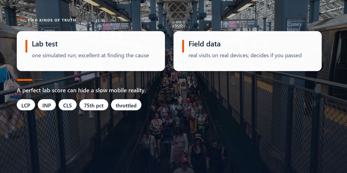 A crowded station platform at rush hour, darkened behind a two-panel comparison of lab and field data.