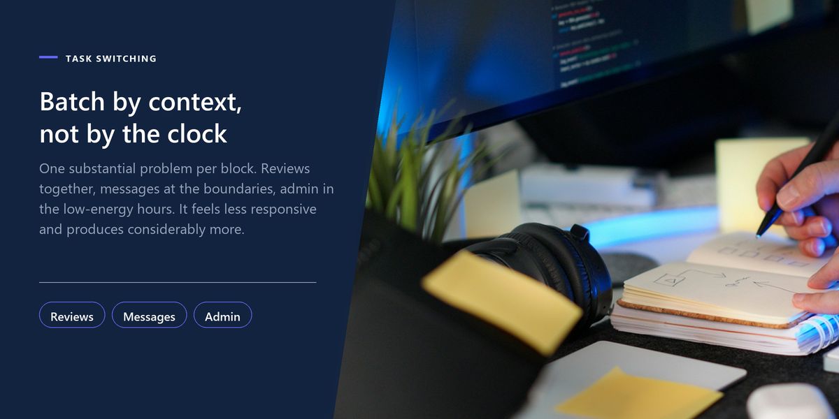 A hand writes notes beside a keyboard under code-filled monitors, next to a banner on batching work by context.