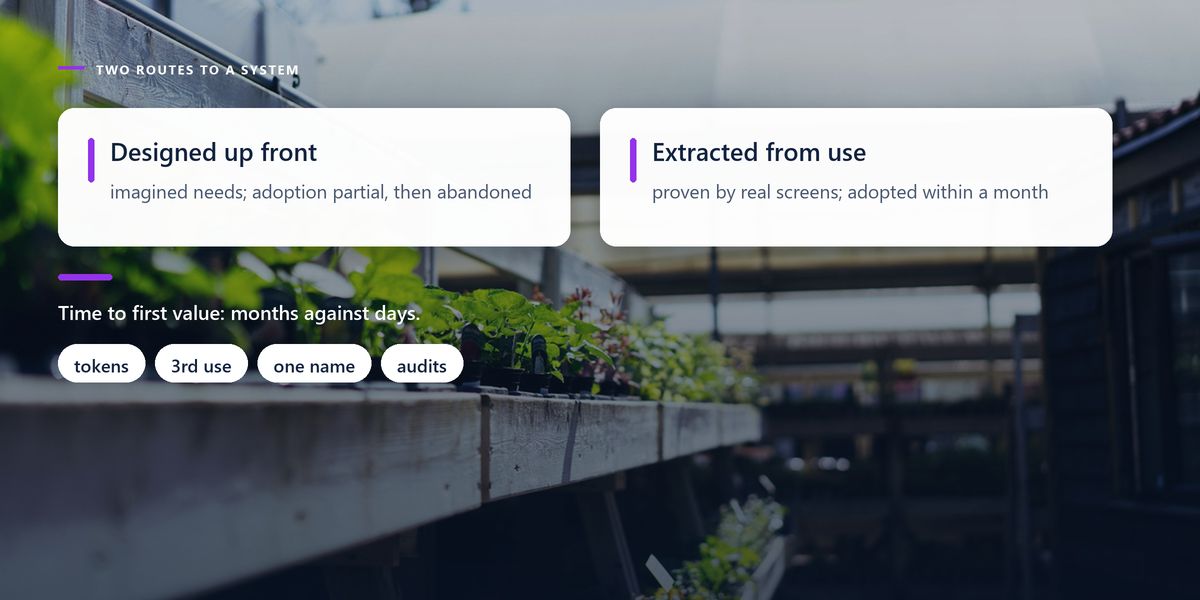 Rows of seedlings on greenhouse benches, darkened behind a two-panel contrast of up-front and extracted design systems.