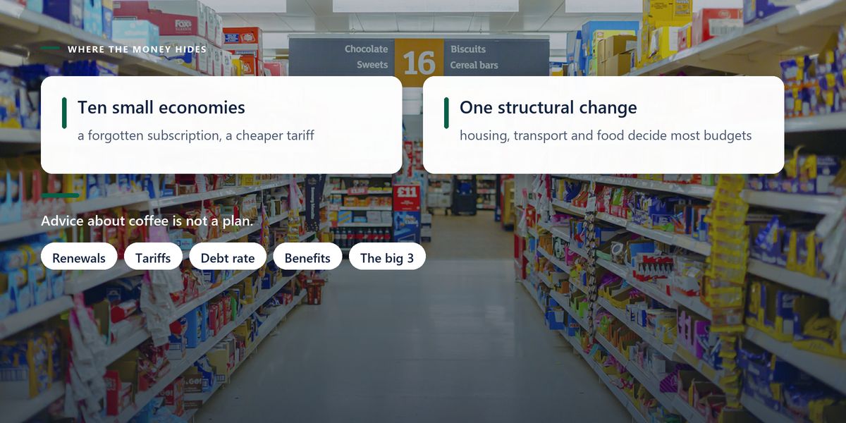 A long supermarket aisle stacked to the ceiling, darkened behind two panels comparing ten small economies with one structural change.