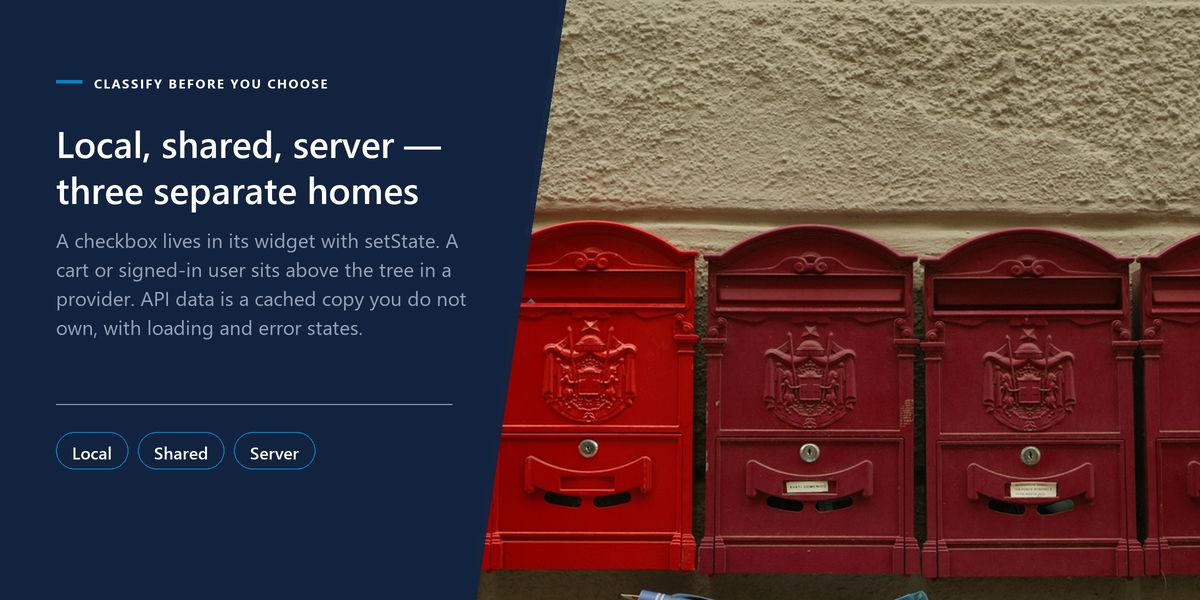 Five red letterboxes fixed in a row along a bare stone wall, beside a panel on state living locally, shared or on the server.