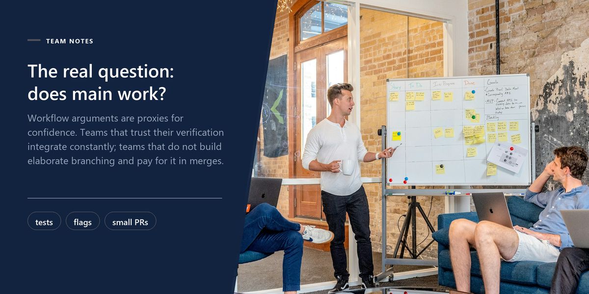 A team talking through notes on a whiteboard beside a panel reframing workflow debates as a question of confidence in main.