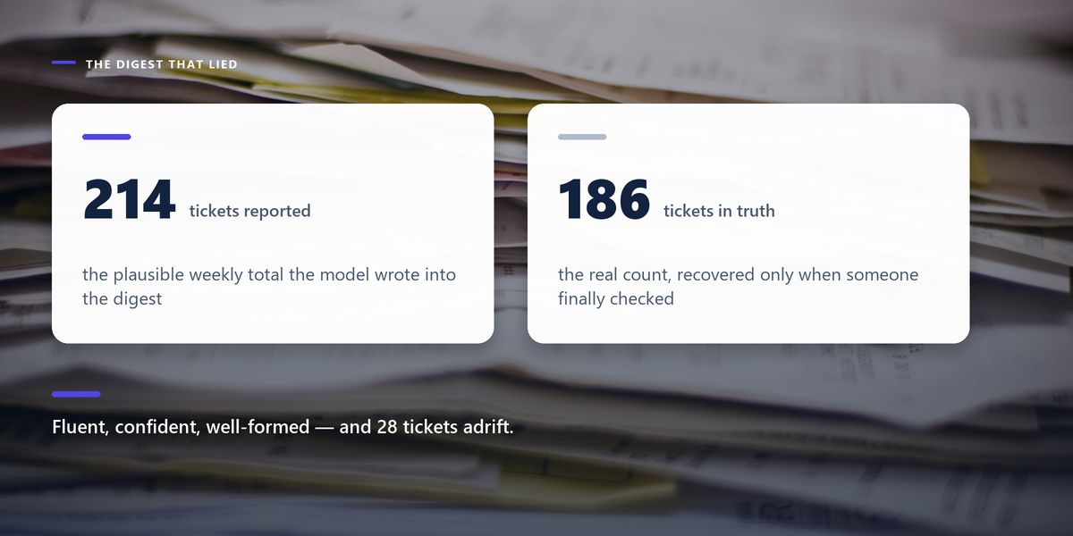A heaped pile of paper slips darkened behind two figures comparing a model's invented ticket count with the real one.
