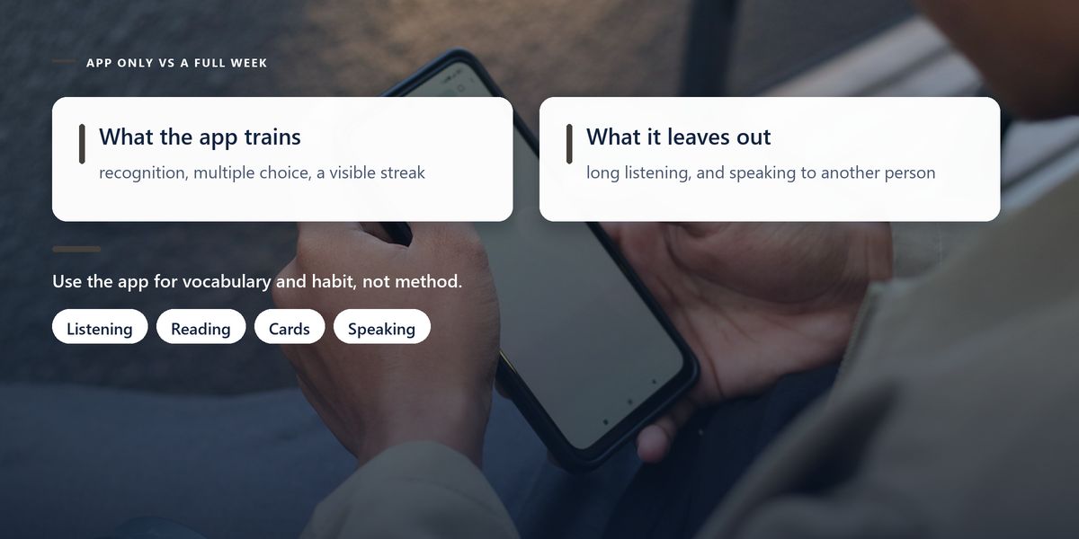 A close view of two hands tapping at a phone, darkened behind two cards separating what a language app trains from what it leaves out.