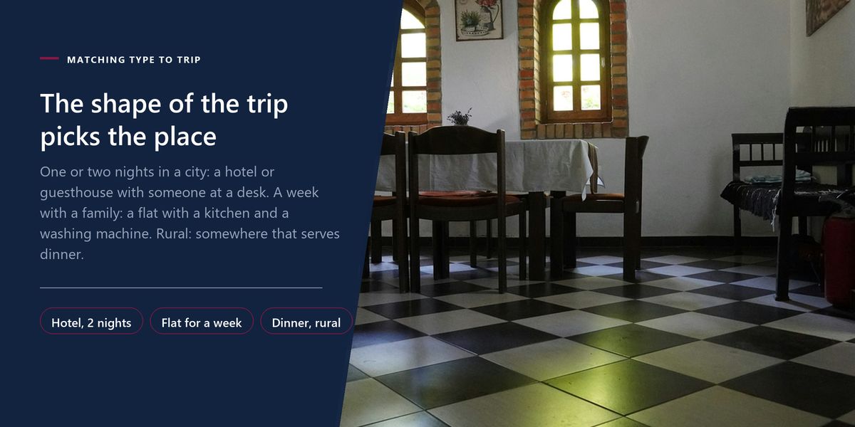 A guesthouse dining room with laid tables, a chequered floor and arched windows, beside a drawn banner on matching the type of stay to the trip.