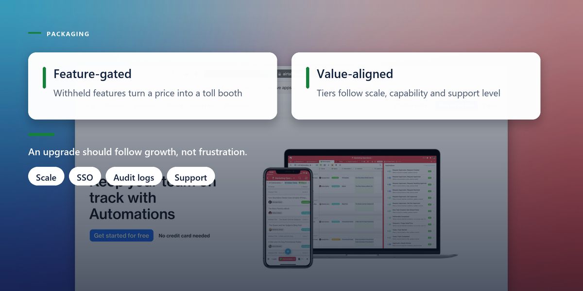 A browser window showing a software product's marketing site, a Pricing link in the navigation and a free sign-up button beside it, darkened behind two panels contrasting feature-gated and value-aligned tiers.