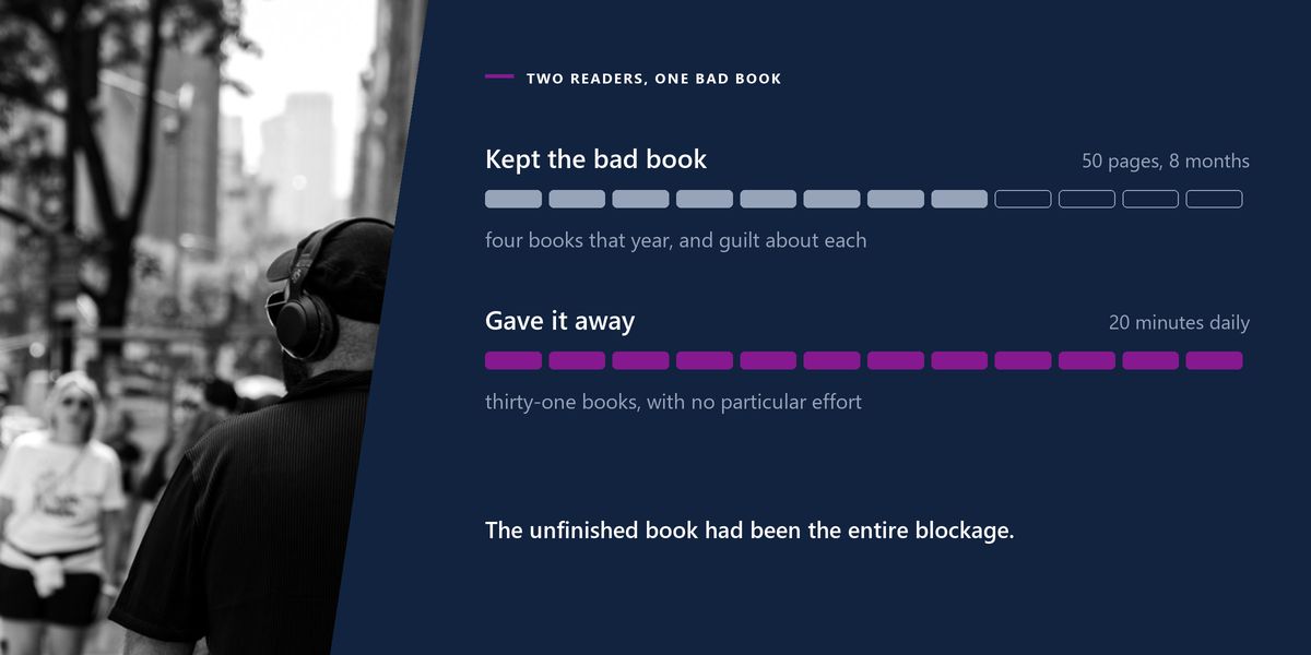 A man in headphones walking a busy city street from behind, beside two tracked rows comparing a reader who kept a disliked book with one who gave it away.