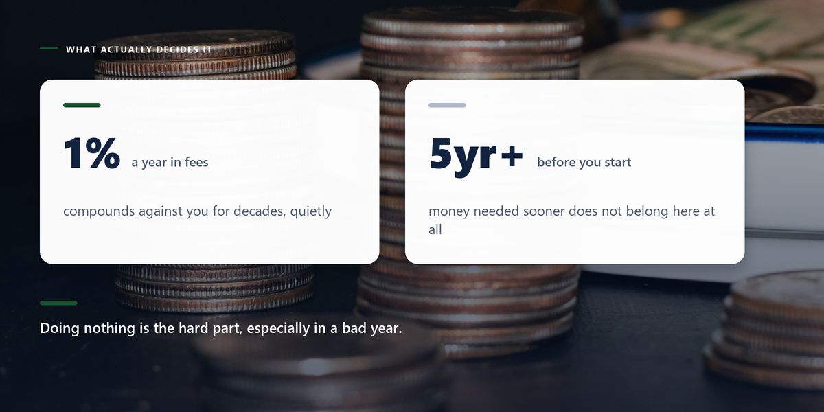 Stacks of coins on a dark table, darkened behind two cards giving the annual fee that compounds against you and the minimum sensible time horizon.