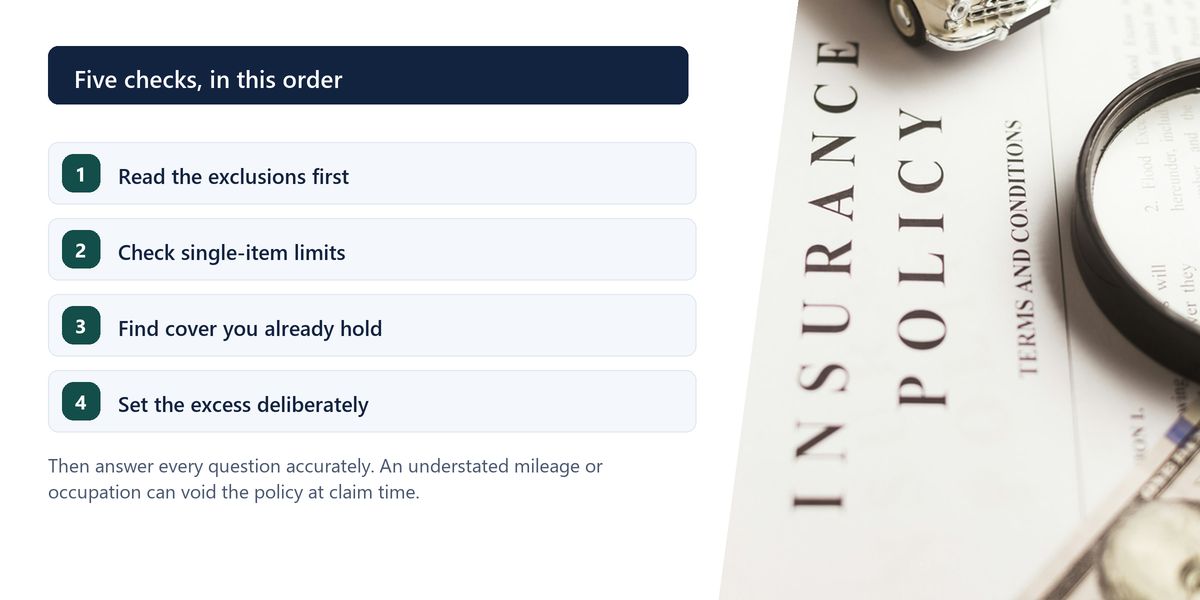 A printed insurance policy under a magnifying glass, beside a numbered list of the five checks to make before buying any cover.
