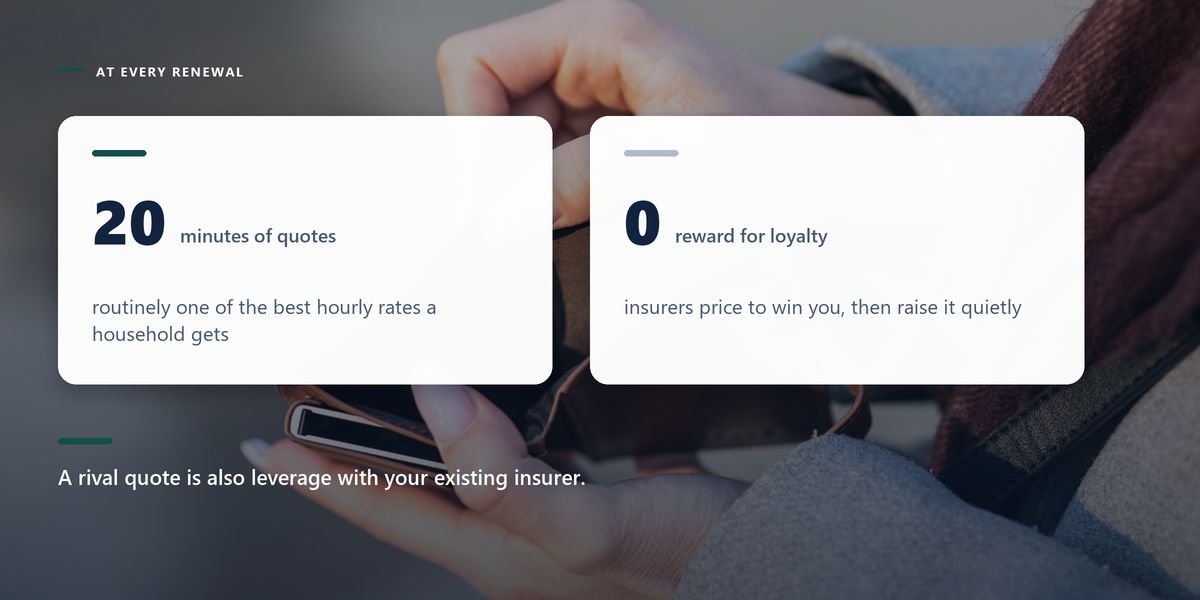 A pair of hands holding an open, empty wallet, darkened behind two cards on the twenty minutes a renewal takes and the nothing that loyalty earns.