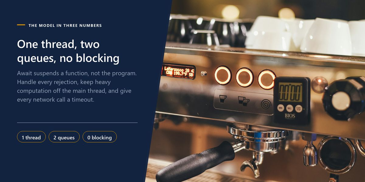 Close view of an espresso machine with cups staged on top, beside a drawn banner of the three numbers behind async JavaScript.