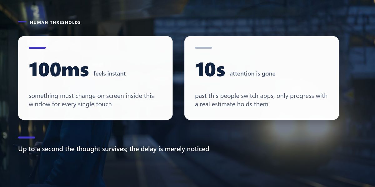 A man waits on a dusk platform as train headlights approach, behind stat cards marking the 100-millisecond and ten-second thresholds.