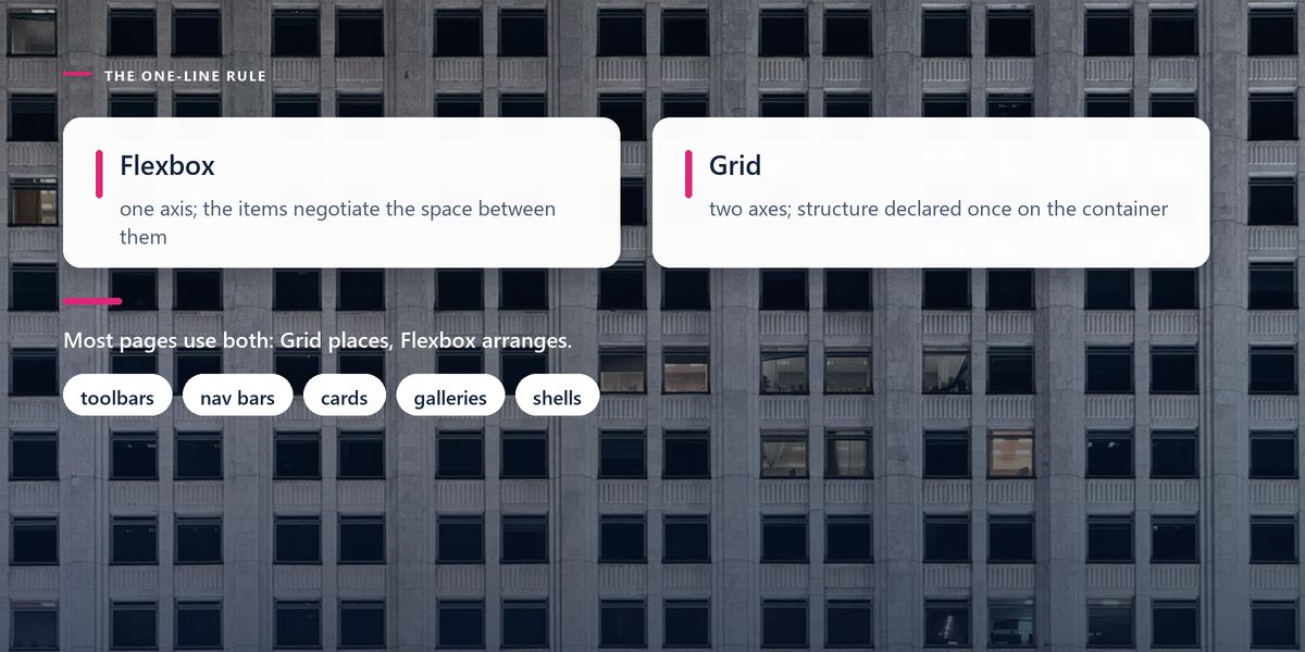 A night facade of identical dark windows, a few lit, behind a two-panel comparison of Flexbox and Grid.
