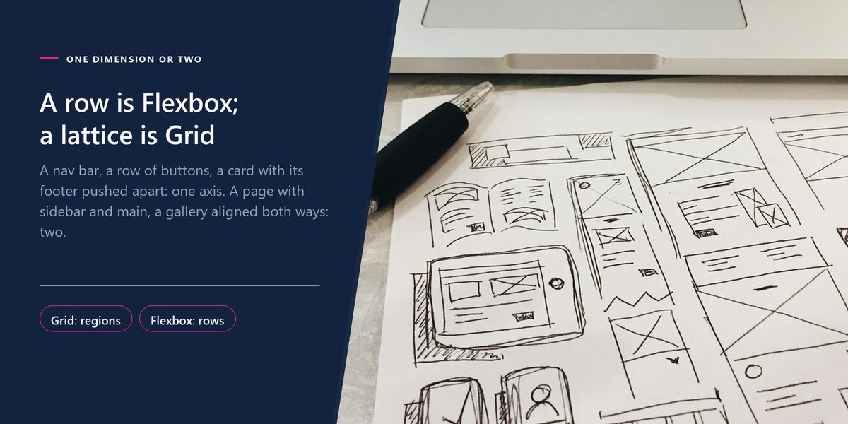 A laptop on a desk beside hand-drawn wireframe boxes on paper, next to a banner on choosing between one-dimensional and two-dimensional layout.