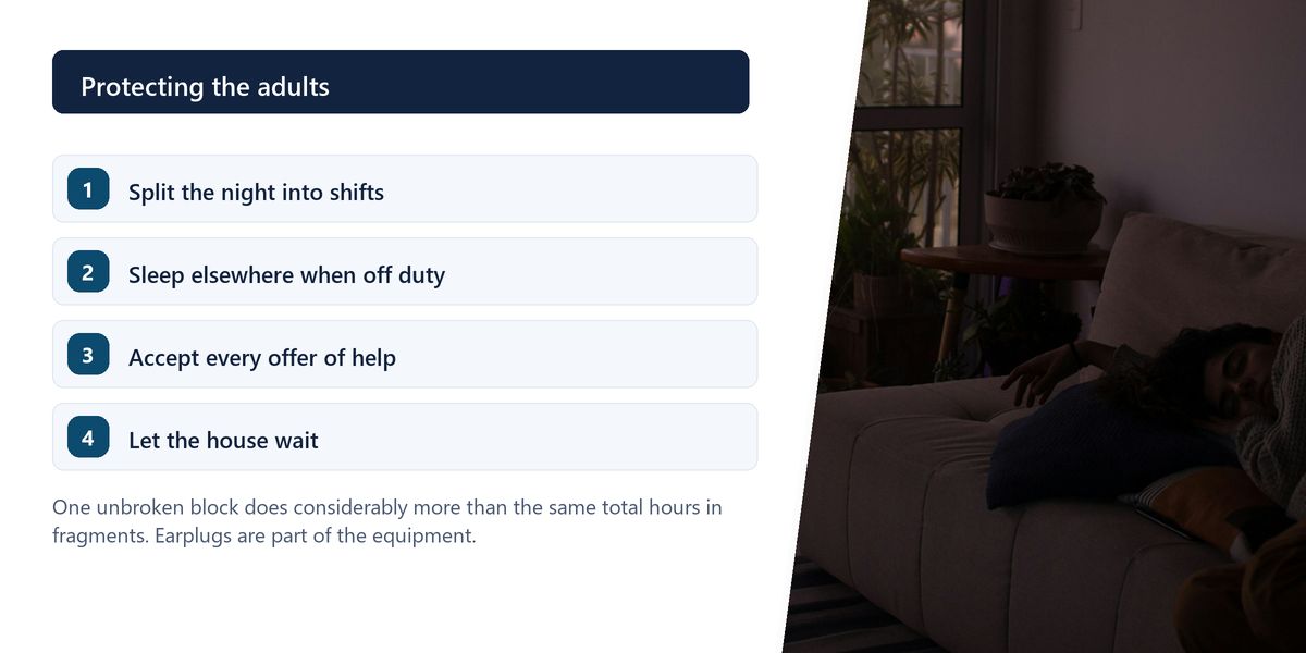 An adult asleep on a sofa in a dim living room by a window, beside a numbered list of four ways to protect parents' sleep.