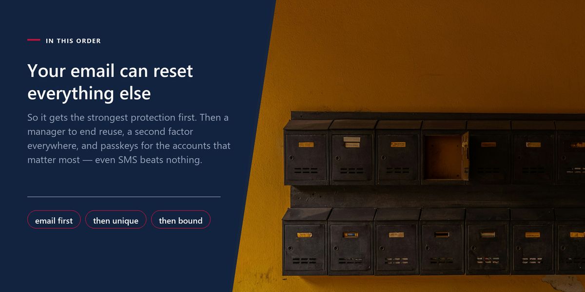 A bank of black letterboxes on a yellow wall beside a panel putting email security first in the priority order.