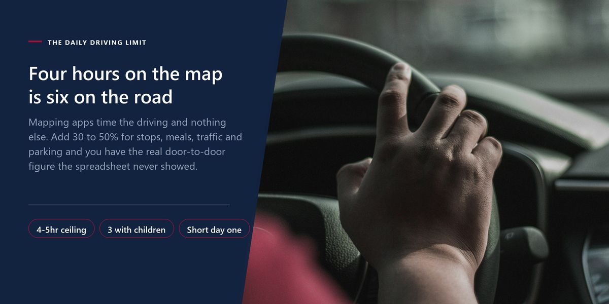 A driver's hands on the steering wheel with the road out of focus ahead, beside a drawn banner on the real length of a four-hour drive.