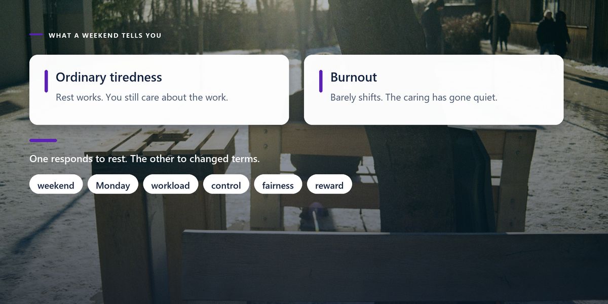 A man alone on a snowy park bench behind two darkened panels separating ordinary tiredness from burnout by how a weekend lands.