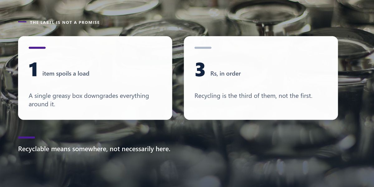Rinsed glass jars upturned in rows to drain and still beaded with water, behind two cards on the single item that spoils a load and the three Rs in order.