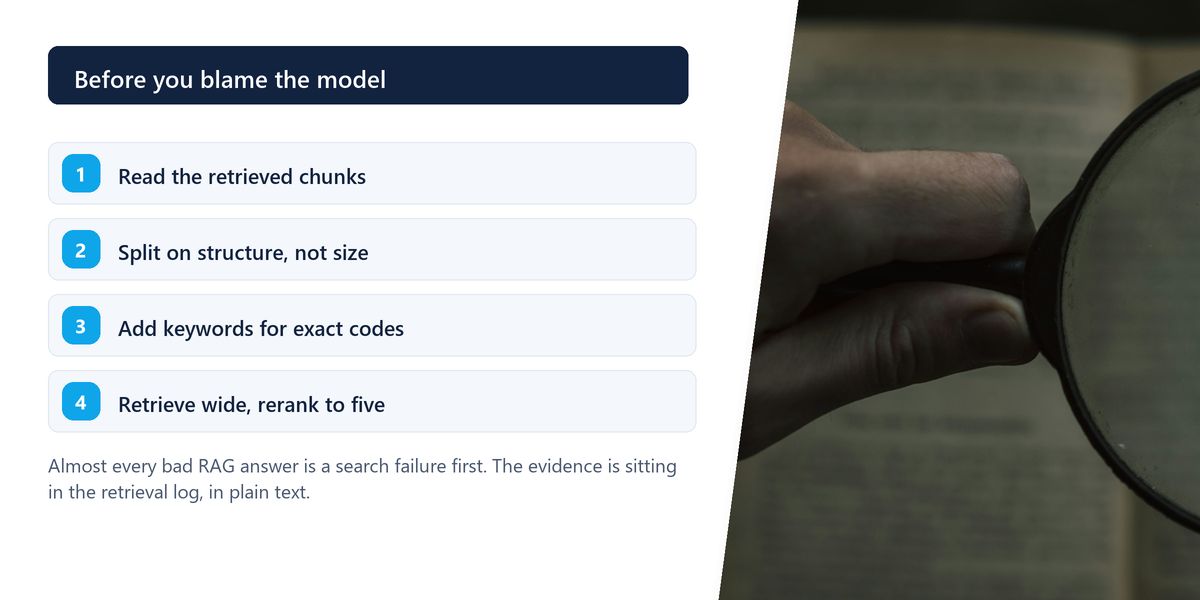 A hand holds a magnifying glass over a printed page beside a numbered diagnostic checklist for weak RAG systems.
