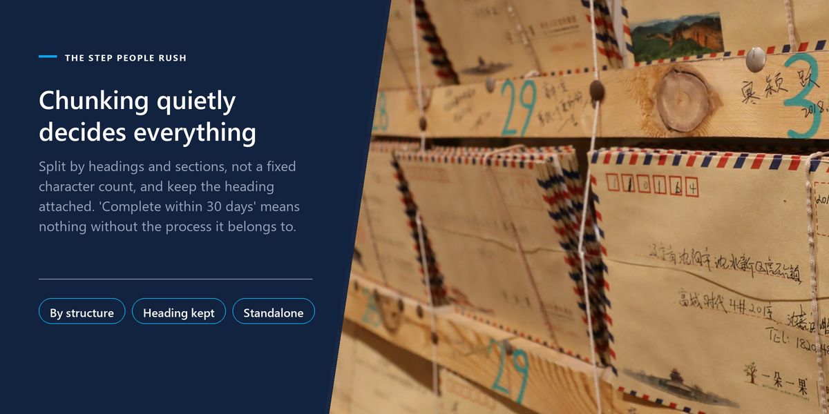 Paper parcels tied with string, numbered and labelled, beside a banner on why chunking decides retrieval quality.