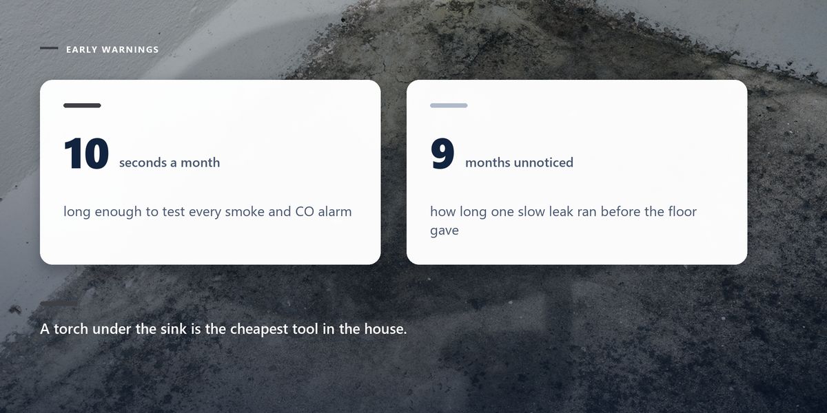A dark water stain spreading across the corner of a white wall, dimmed behind two cards contrasting ten seconds of alarm testing with nine months of an unnoticed leak.