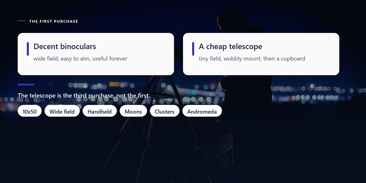 A silhouetted observer at a telescope on a tripod against distant city lights, under a two-column panel comparing binoculars with a first telescope.