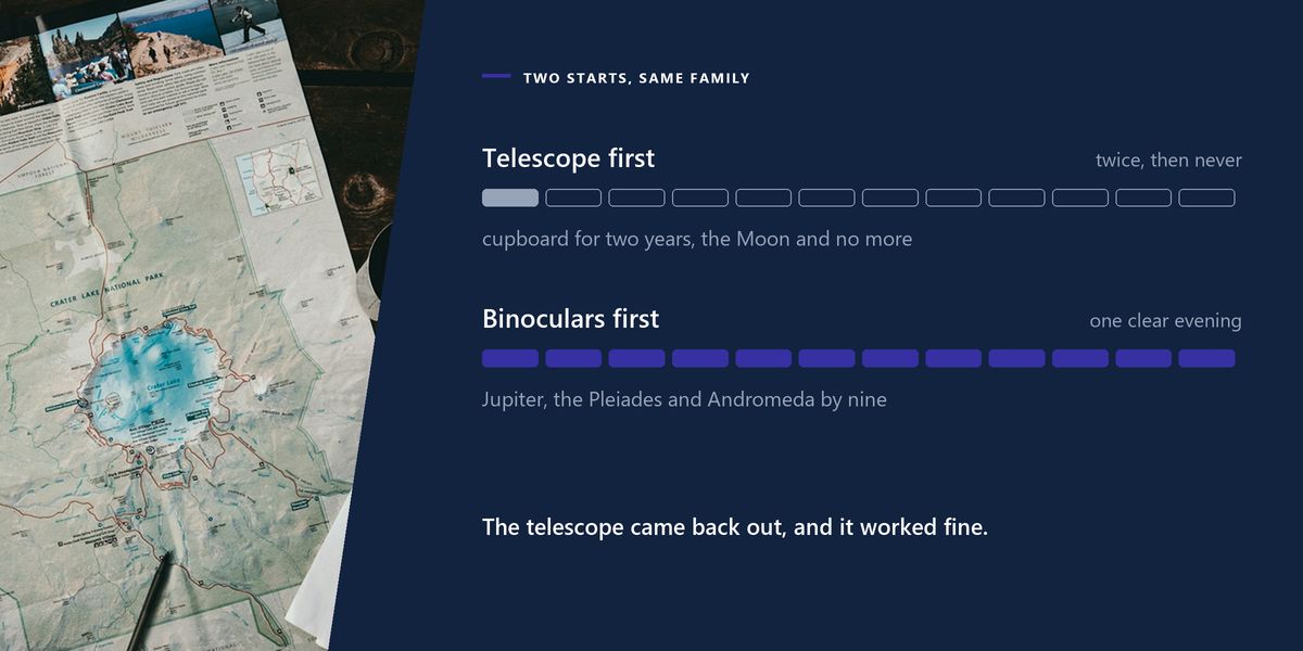 A paper chart, a mug, a torch and loose papers spread across a wooden table, beside two tracks comparing a family who began with a telescope and one who began with borrowed binoculars.