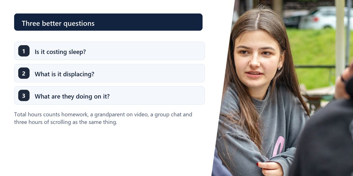 Three teenagers talking around an outdoor table, beside a numbered list of the three questions worth asking about screen use.