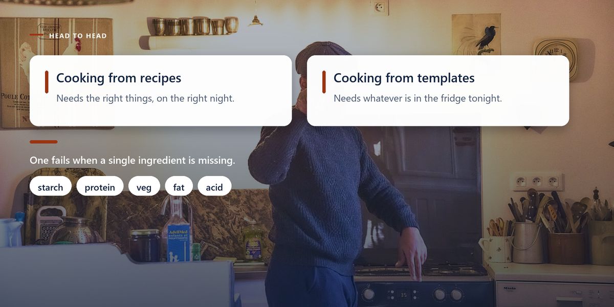 A man on the phone in his own kitchen, behind two panels setting cooking from recipes against cooking from templates.