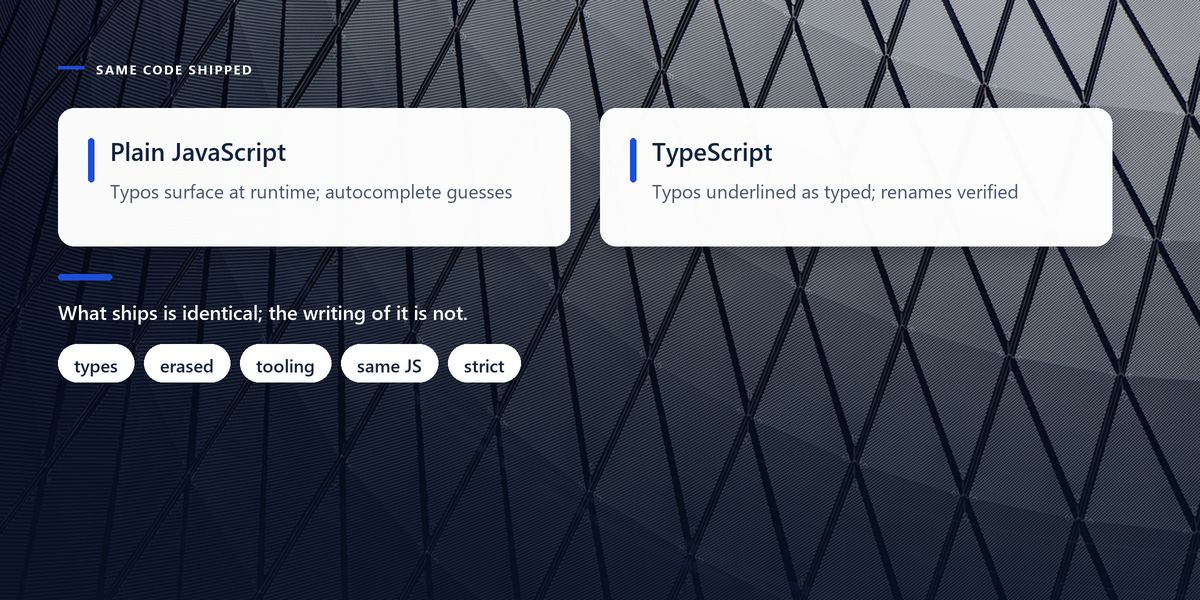 A diamond mesh stretched across a building facade, darkened behind a drawn split of plain JavaScript against TypeScript.