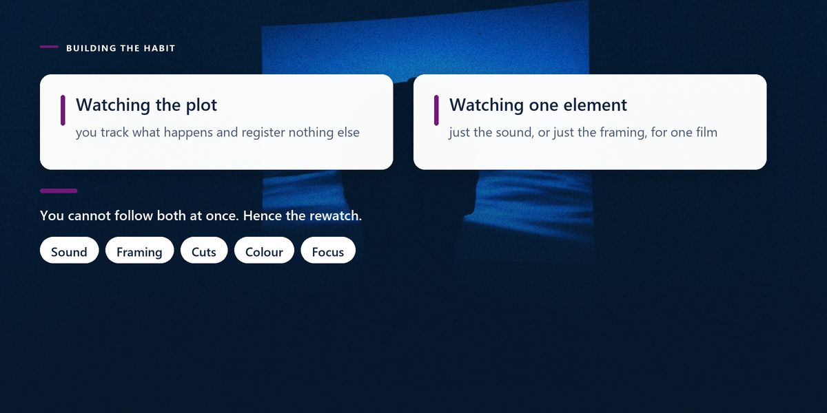 A lone viewer silhouetted against a lit screen in a dark room, beside a two-sided panel on watching the plot versus watching one element.