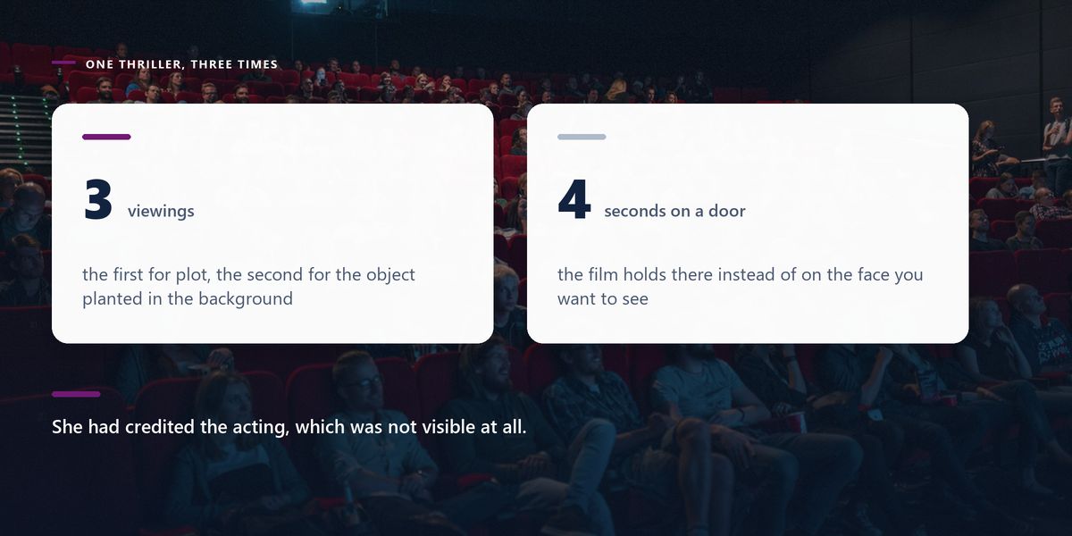 A full cinema audience lit blue by the screen, behind two cards recording a thriller watched three times and a cut held for four seconds.