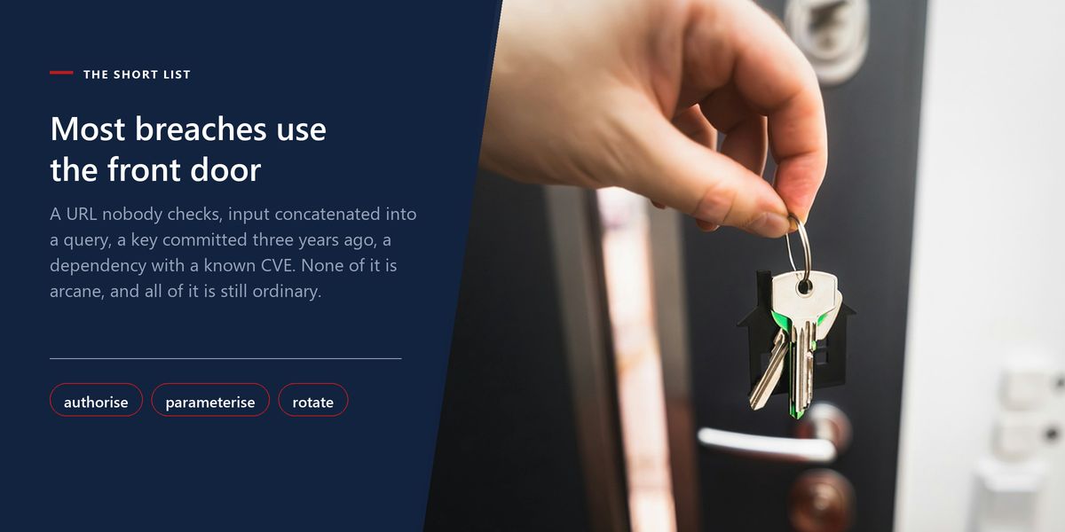 A hand holding keys at a front door beside a panel arguing that most breaches come from a short list of ordinary, preventable mistakes.