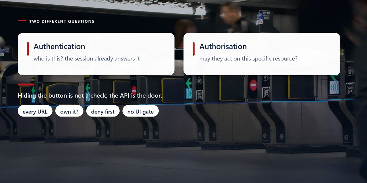 A row of station ticket gates with green arrows and red stops, behind a two-way panel separating authentication from authorisation.