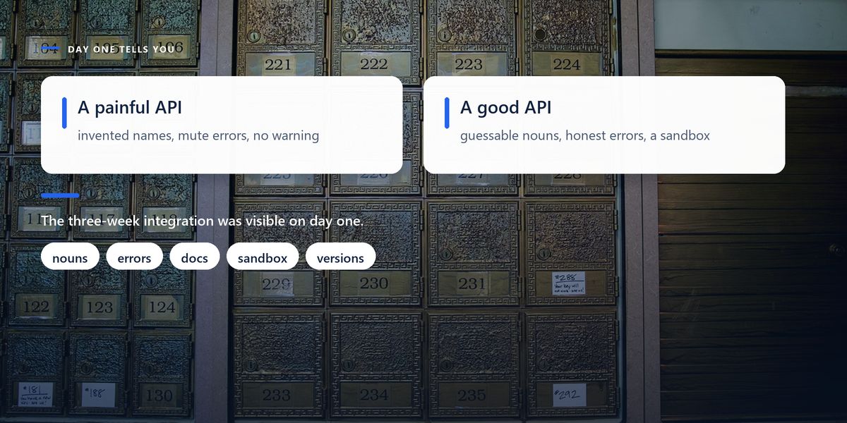 A wall of numbered brass post boxes, several mismatched, behind a split panel contrasting good and painful API design.