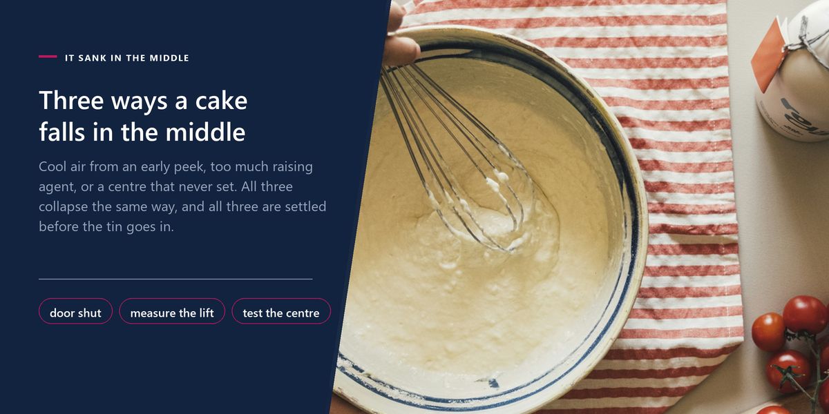 Hands holding a bowl of pale batter with a whisk, beside a panel naming the three causes of a sunken middle.