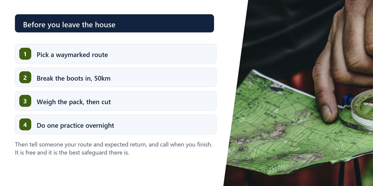 Two pairs of hands holding a paper map with a compass resting on it, beside a numbered panel of four things to do before leaving home.